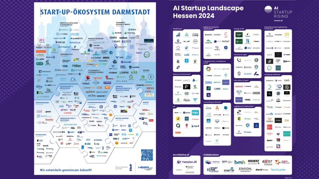 Die Landkarte von HEAG zum Damrstädter Startup Ökosystem und die AI Startup Landscape von hessian.AI